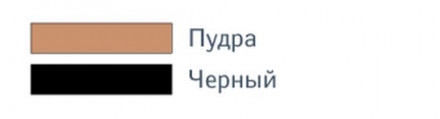 Компрессионные женские гольфы для самолета medi travel women