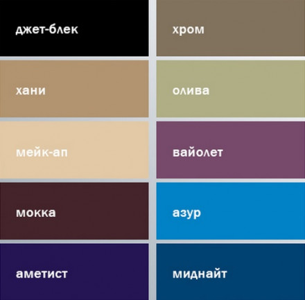 Компрессионные колготки medi mJ-1 metropole, давление менее 18 мм. рт. ст.