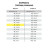 Бланк медицинский рецептурный, форма 148-1/у-88, А5, 135х195 мм, СКЛЕЙКА, 100 штук, офсет, STAFF, 130274