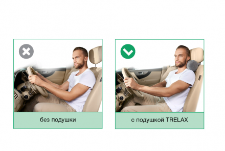 Подушка ортопедическая TRELAX П16 AUTOHEAD