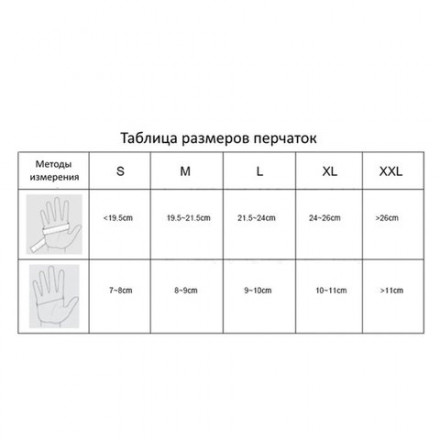 Перчатки виниловые смотровые, КОМПЛЕКТ 50 пар (100 шт.), неопудренные, нестерильные, XL, MANUAL SV609, SV609-04