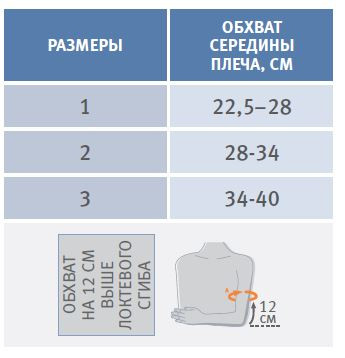 Ортез на плечевой сустав, Orliman 94303