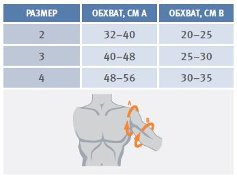 Бандаж на плечевой сустав из неопрена, Orliman 4801/4802