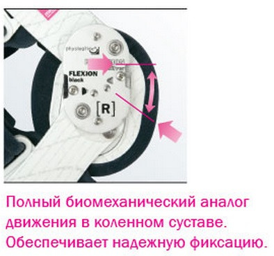Полужесткий кортез для коленного сустава medi Collamed OA