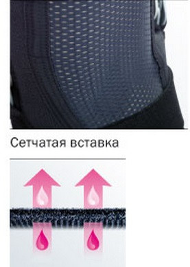 Полужесткий кортез для коленного сустава medi Collamed OA