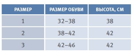 Иммобилизирующий ортез на голеностоп EST-087, Orliman