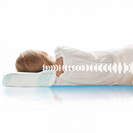 Детская ортопедическая подушка (c 3 лет) TRELAX Medical Optima Baby П03  2016 г.