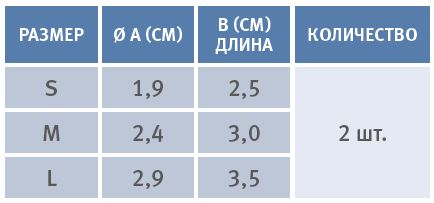 Защитная подушечка для пальцев стопы Orliman GL-115