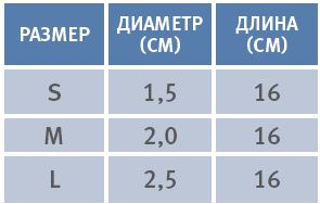 Защитный чехол для пальцев стопы, длина 15 см Orliman GL-116