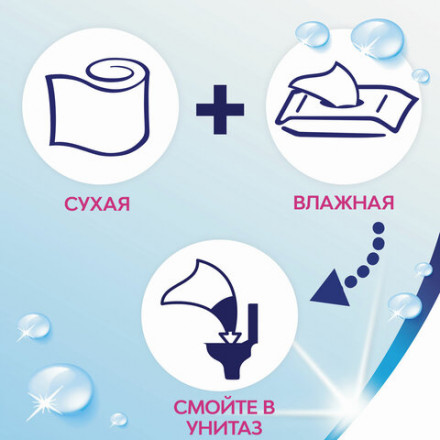 Бумага туалетная 2-х слойная, 12 рулонов (12х23 м), белая, ZEWA Plus, 144090