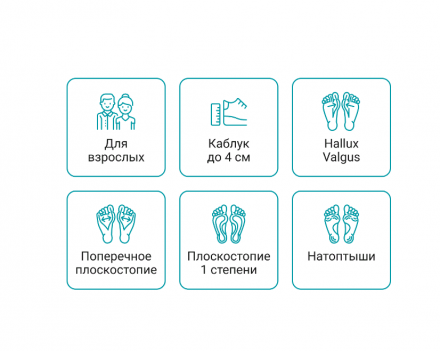 Cтельки SolaMed SUPRA  АХ1172