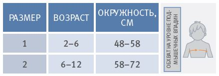 Бандаж для фиксации ключицы, Orliman IC-30 OP