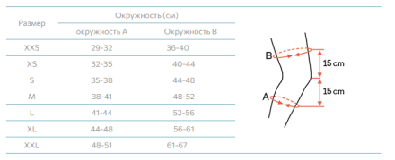 Шарнирный коленный ортез Genu Direxa Stable Long разъёмный 8368-7 ottobock