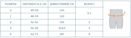 Ортез выравнивающий при спастике нижних конечностей, Orliman OP1173