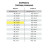 Медицинская карта ортодонтического пациента (Форма № 043-1/у), 12 л., А4 (200x290 мм), STAFF, 130251