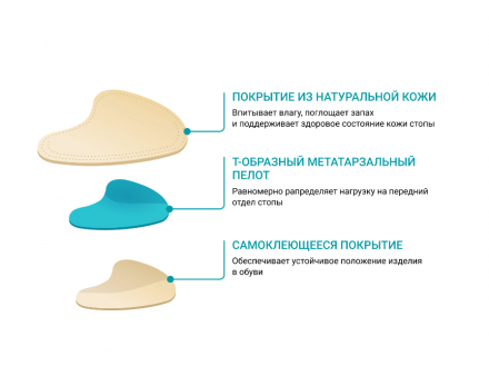 Пелоты SolaPro META-T CT0150